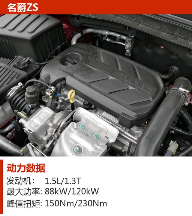 要颜值也要智能 10万就能落地的自主高品质SUV推荐